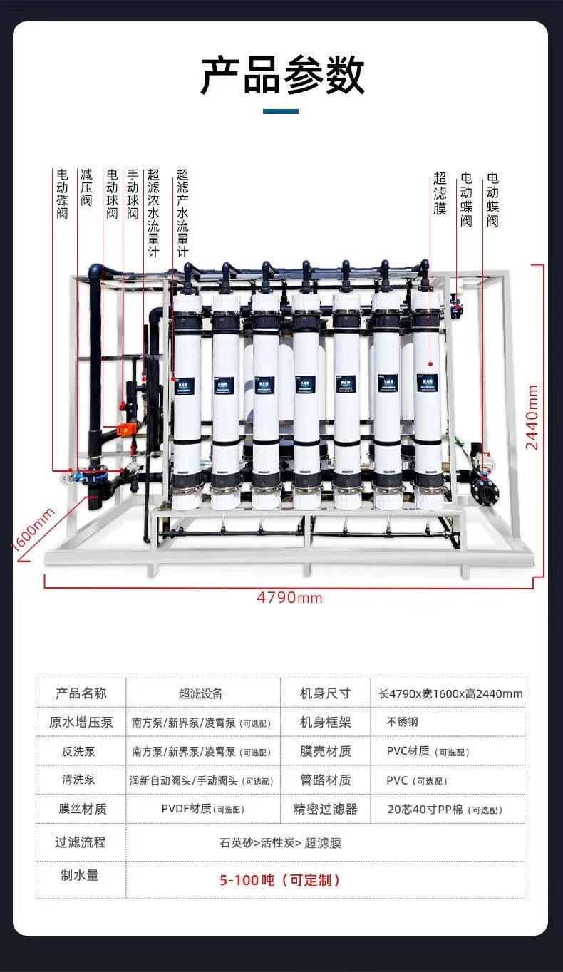 Reference dimensions and components of a custom industrial ultrafiltration system
